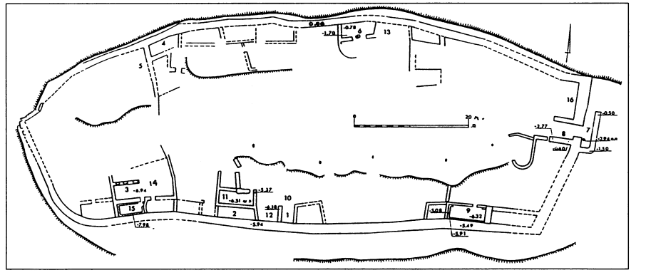 The Aharoni Citadel